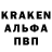 Бутират GHB Ramil Kuvanchkaliev